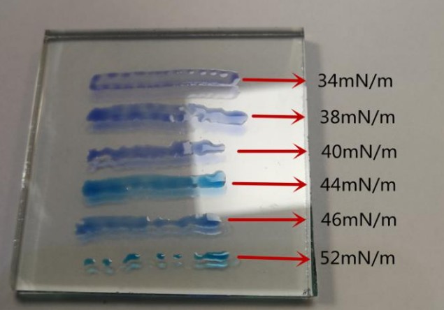 達因筆和接觸角測量儀，對不同材料表面的水滴角測試方法-SINDIN 