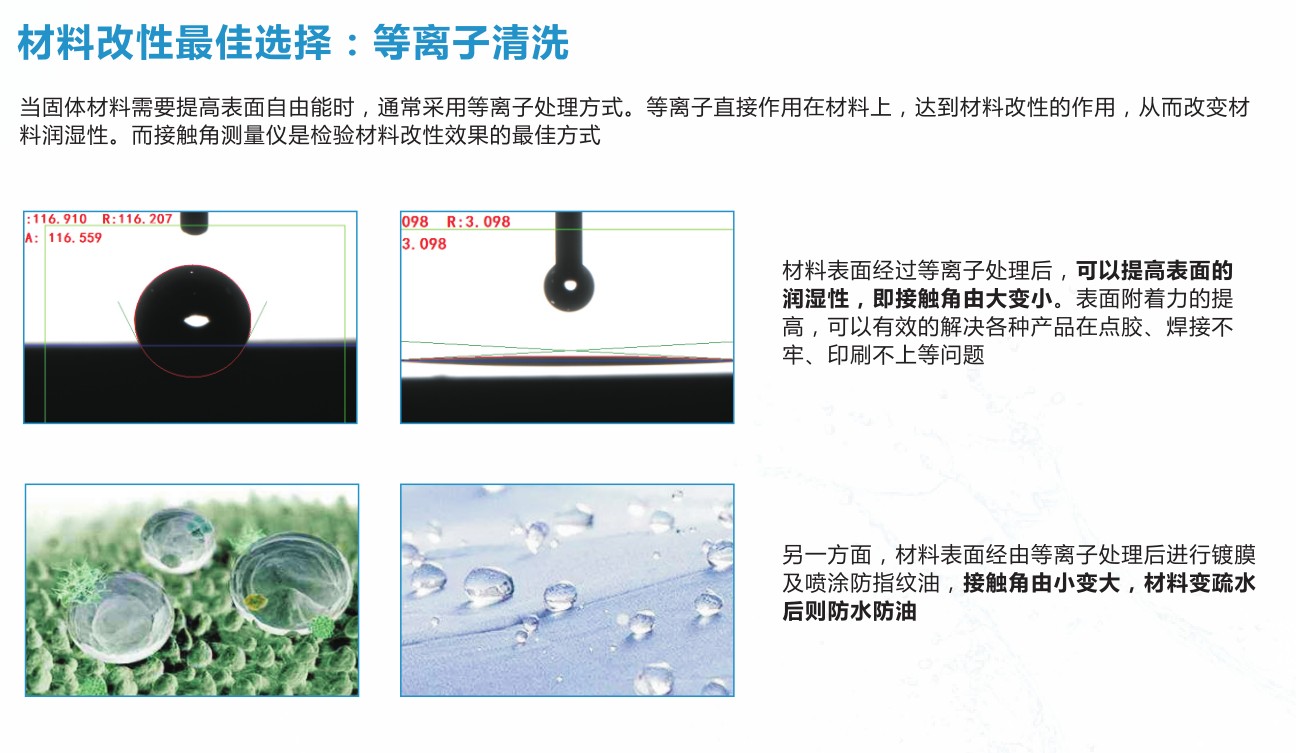 晟鼎精密-如何選購一臺優(yōu)質(zhì)的水接觸角測量儀