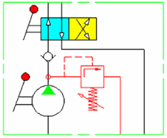 GH-HPI-VS 系列雙作用液壓手動泵|Double acting hydraulic hand pumps