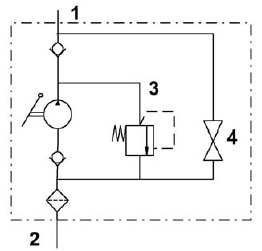 GL315-VMR 液壓手動泵| hydraulic hand pumps